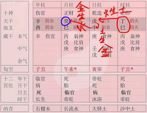 八字土|八字土多怎么办？这5个小方法化解土过多的问题